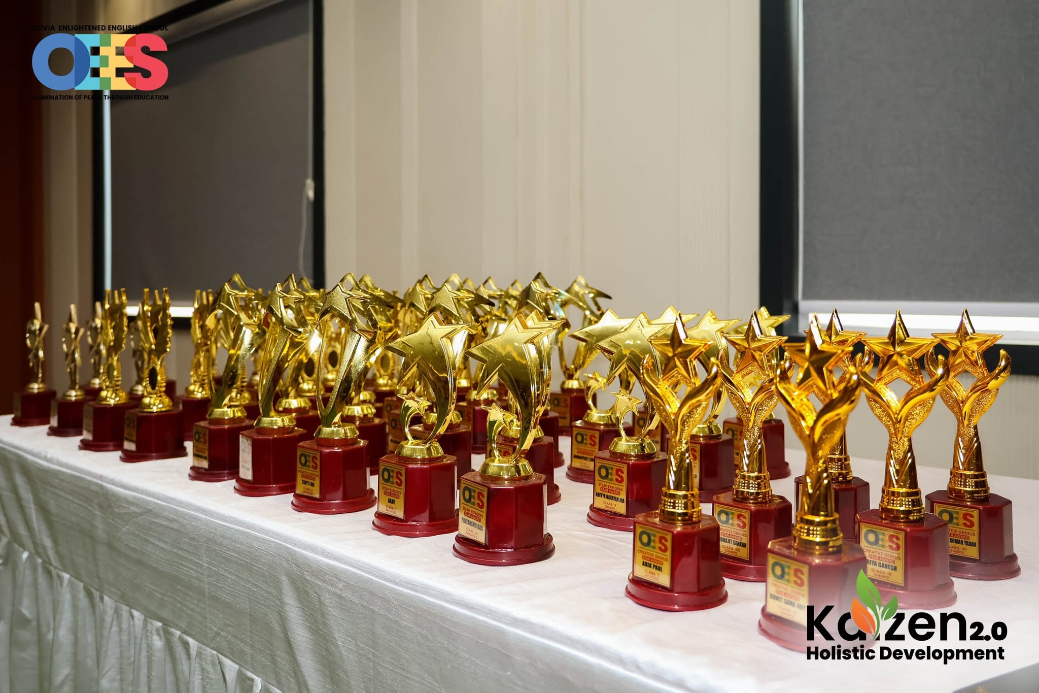 KAIZEN & STAR AWARD CEREMONY | I to IV